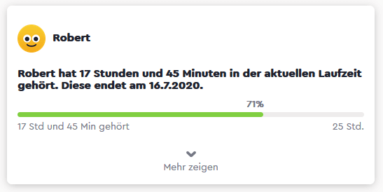 Gehörte Stunden